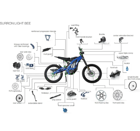 Surron Complete Ebrake Assembly — Surron brake for electric bikes
